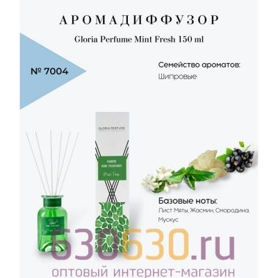 Аромадиффузор Gloria parfume "Mint Fresh" 150 ml