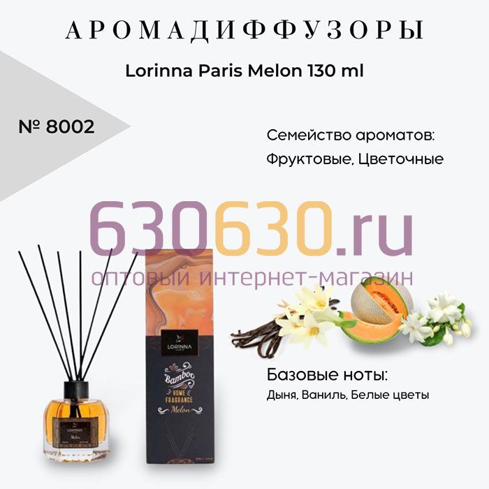 Аромадиффузор  Lorinna "Paris Melon" 130 ml